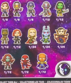 What If…? - Mystery Minis Blind Box (Single Unit)