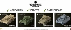 World of Tanks - Starter Set Miniatures Board Game