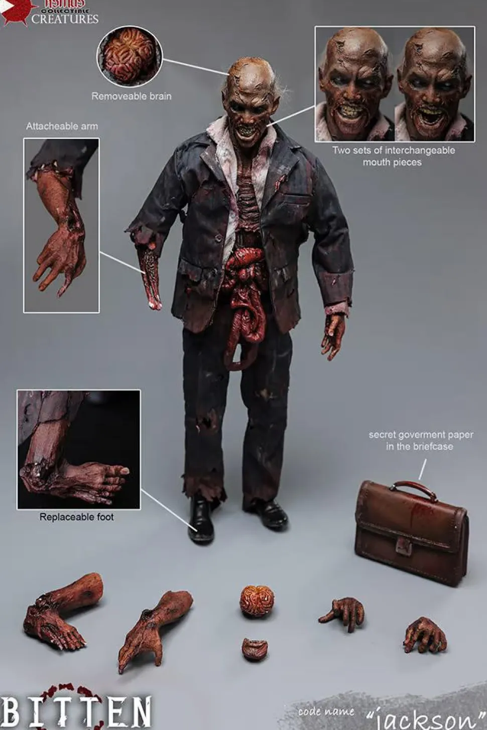 Zombies - Code Name Jackson Bitten Series 1/6th Scale Action Figure