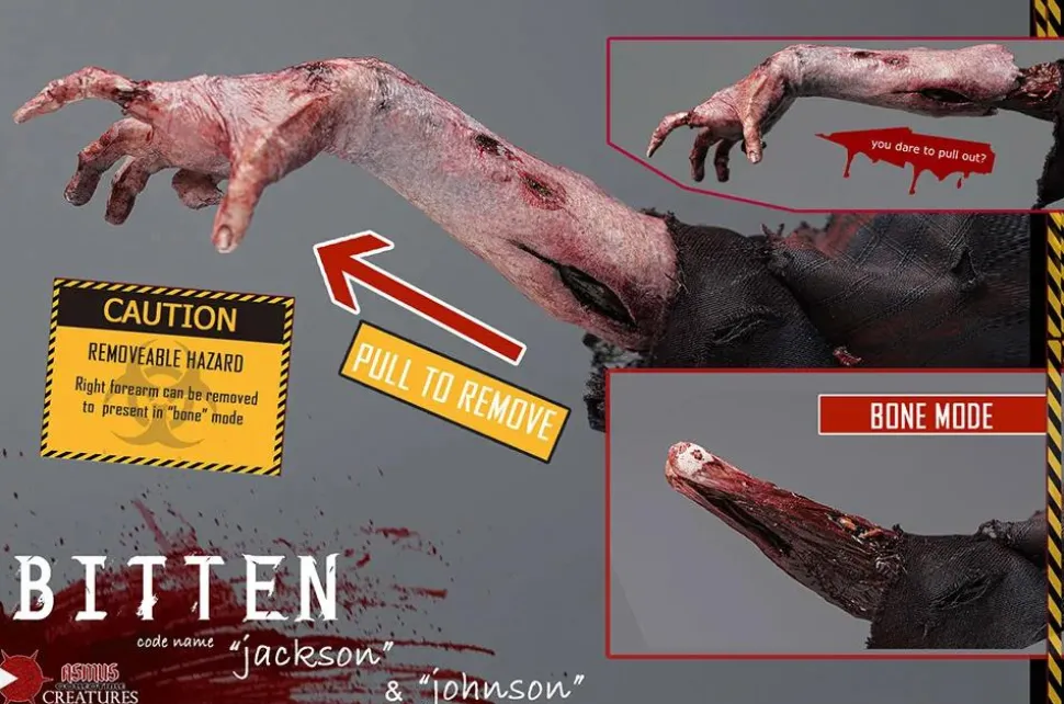 Zombies - Code Name Jackson Bitten Series 1/6th Scale Action Figure